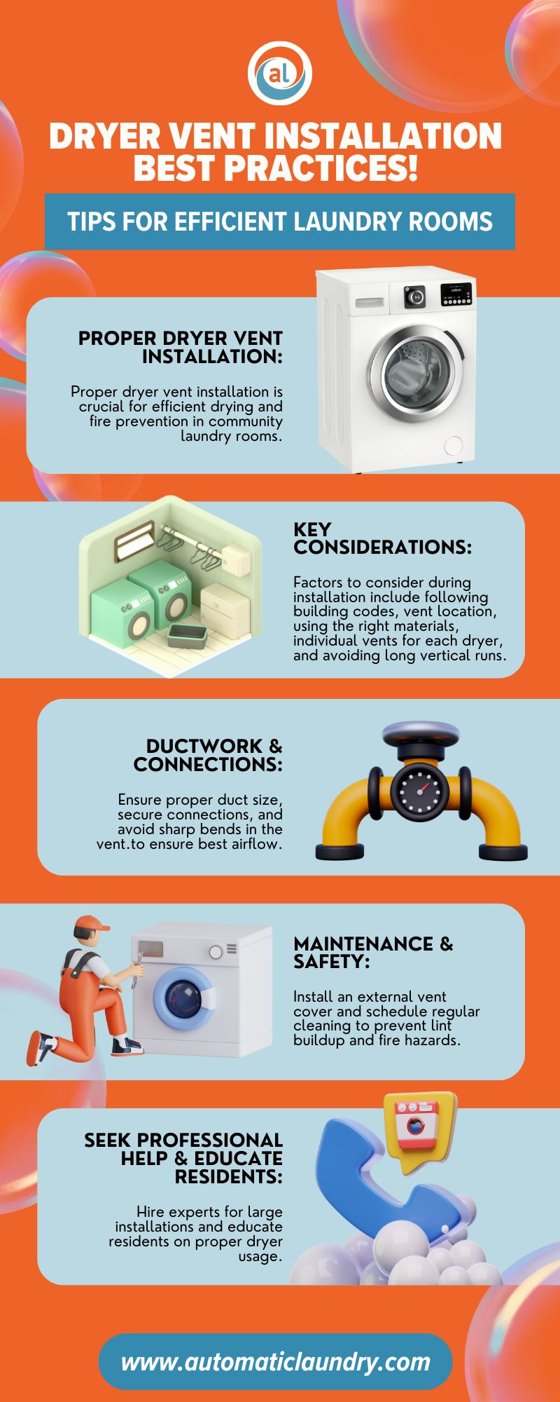 dryer vent installation best practices