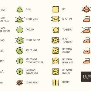 4 Ways on How to Read the Laundry Symbols