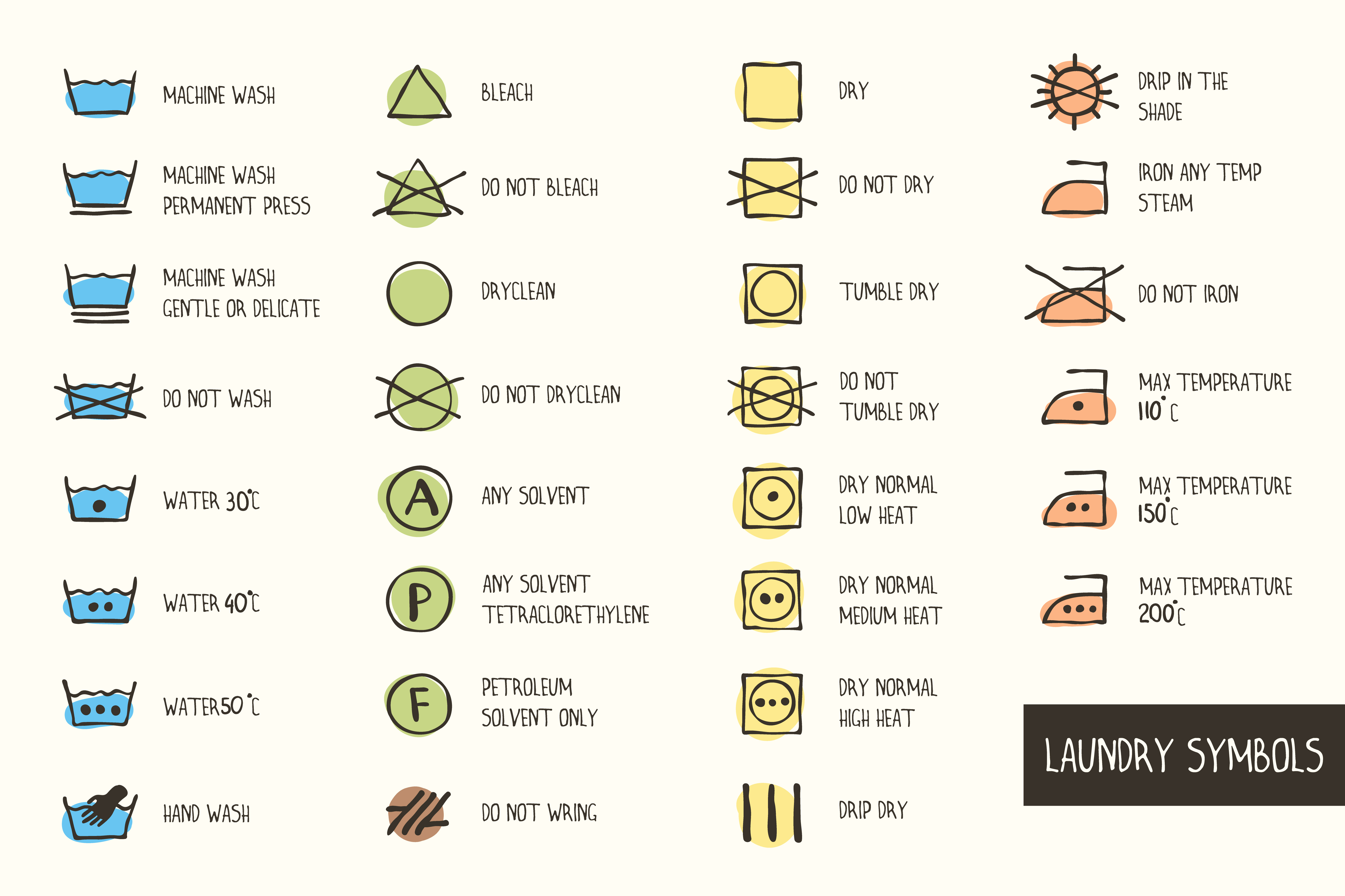 The Washing Symbols on Your Clothes Explained: A Simple Guide - The Ironing  Lady Ltd