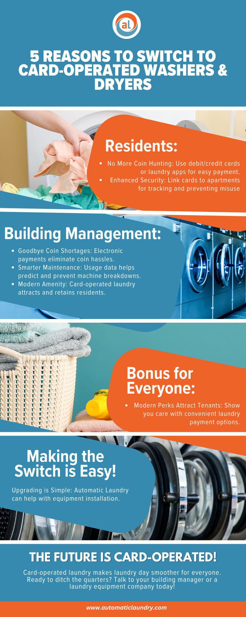 switch to cashless laundry payment system